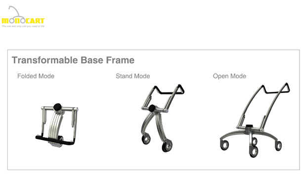 Monocart Multi-Purpose Cart by Ka Wai Ng