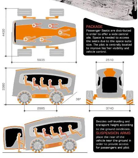 moon recreation vehicle