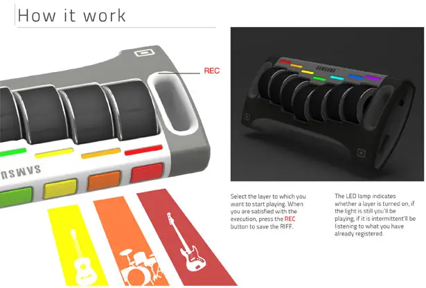 MoovBox Portable Synthesizer by Roberto Maurizio Paura, Francesco Mammetti, and Gilles Traditi