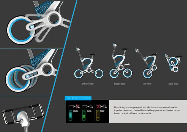 MORI Folding Bicycle by Janus Yuan