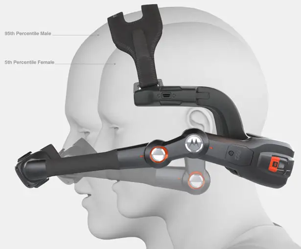 Motorola HC1 Headset Computer by Rob Mansfield