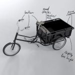 movE Electric Cargo Bike by Sanitov Bicycles