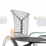 MOVEO Modern Wheelchair for People With Spinal Cord Injuries