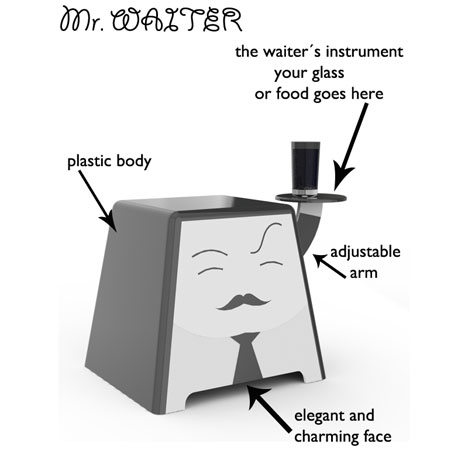 Mr. Waiter