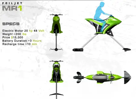 foiljet mr1 personal watercraft