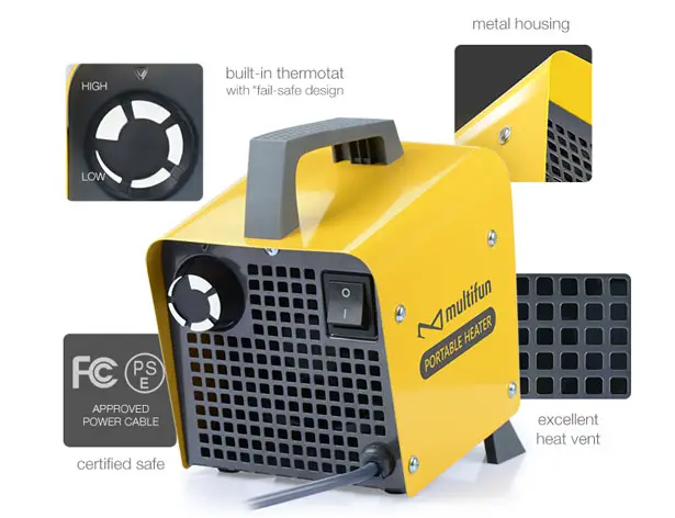 Multifun Cozy Box Portable Ceramic Heater Heats Fast and Has Adjustable  Thermostat - Tuvie Design