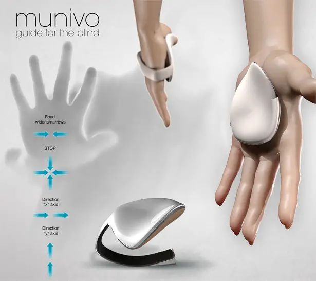 Munivo Gives Walking Direction For Visually Impaired People Through Their Hand