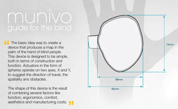 Munivo Guide For The Blind