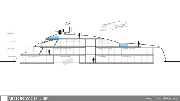 My 50M yacht - 50 meter yacht design