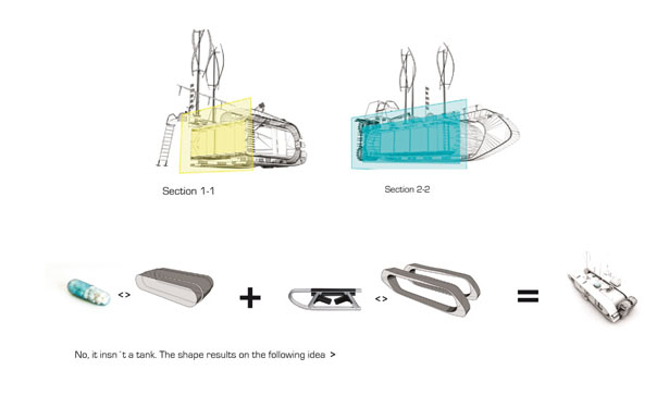 NANOQ Mobile Media-Centric Habitation and Work Unit