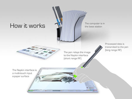 napkin PC concept won Microsoft next-gen pc design