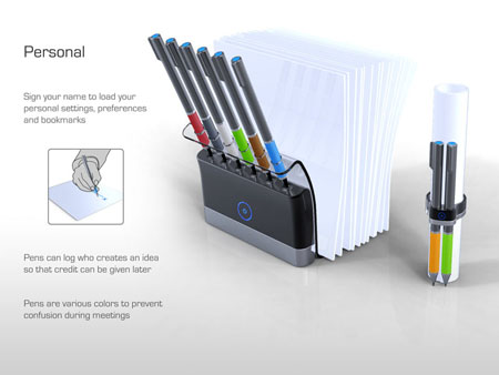 napkin PC concept