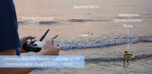 Navatics MITO Underwater Drone