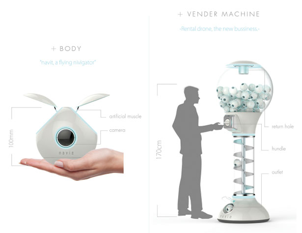 Navit Rental Service of Drones by Gisuke Tokuyama