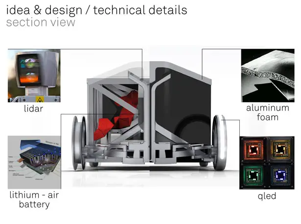 Next - Modular Self Driving Vehicle by Tommaso Gecchelin