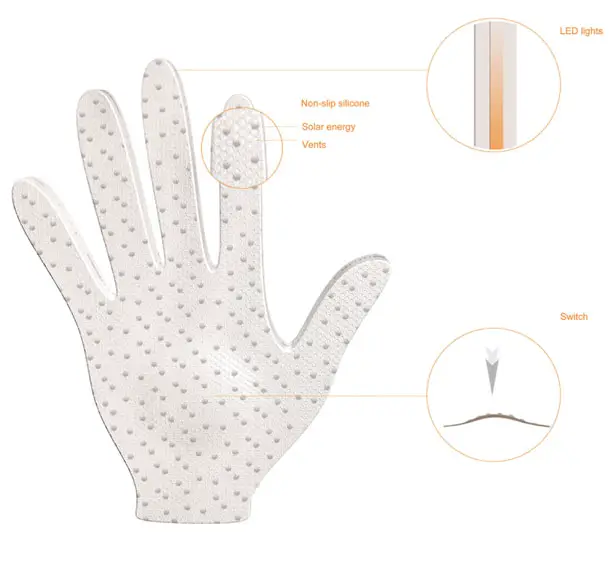 Night Communication Glove by Wang Lili