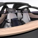 Nissan IMx Zero Emission Concept Car