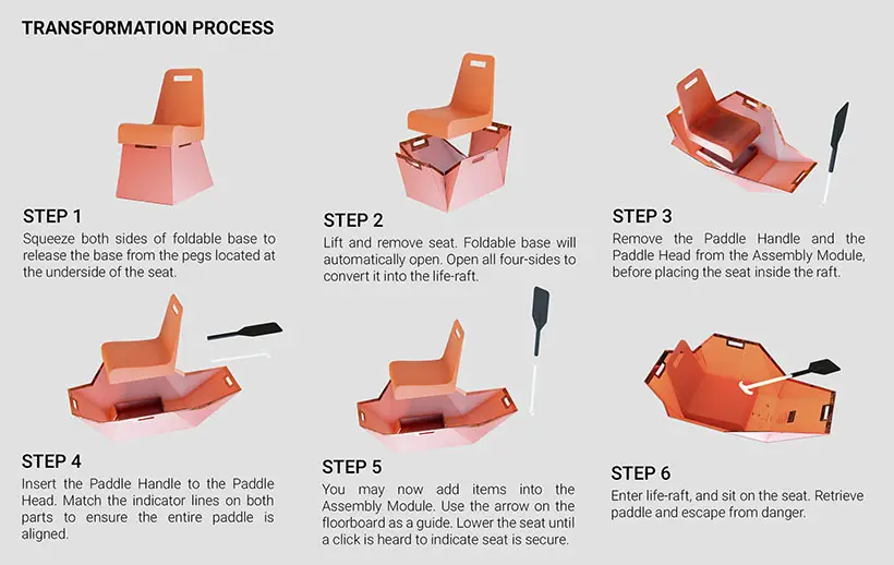 NOAH Multi-Purpose Chair by Aleksander Wieneke