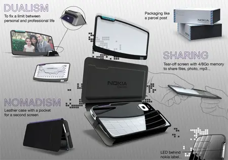 nokia E97 envelope concept