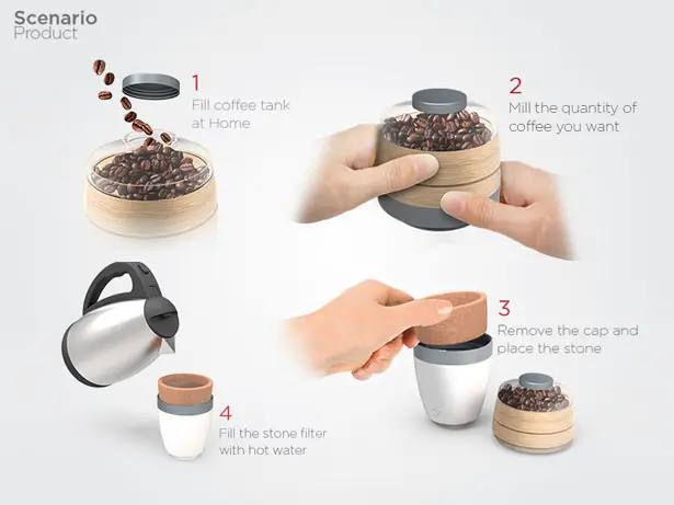 Nomad Barista Portable Coffee Maker by Johan Carrette