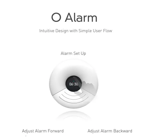 O Alarm iPhone5 Speaker Docking Station by Sehee Lim