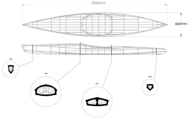 O Six Hundred Kayak : Old Kayak Design with Futuristic Materials