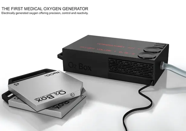 O2 Box Medical Oxygen Generator