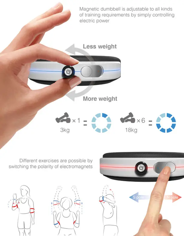 Futuristic Wearable O2 Magnetic Dumbbell