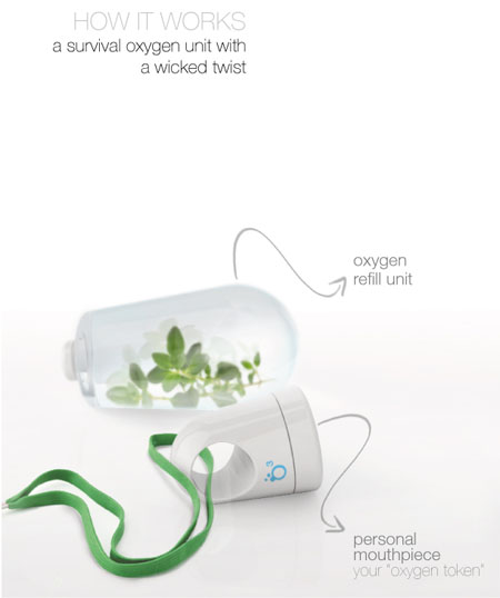 O3 Personal Survival Oxygen Unit