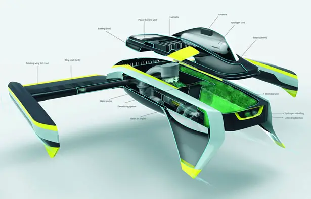 Ocean Algae Harvester for Better Marine Life