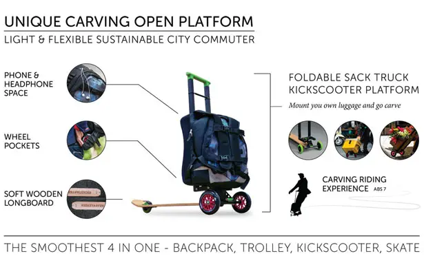 Olaf Scooters : OLAF Business and OLAF Urban with Backpack