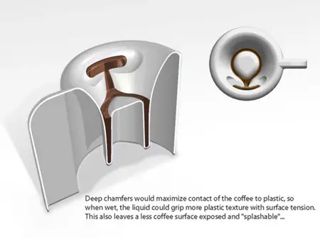 on orbit coffee cup