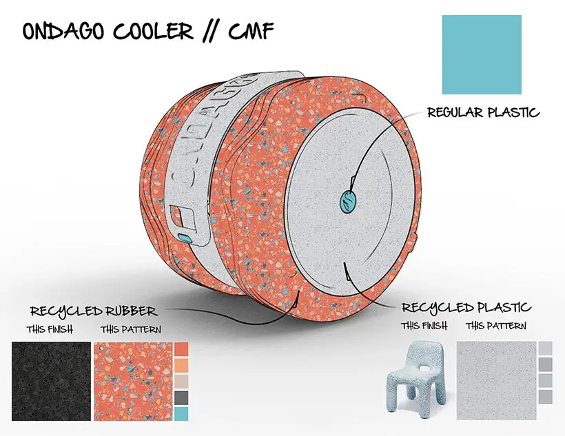ONDAGO All-Terrain Cooler by Knack Design Studio and Derek Elliott