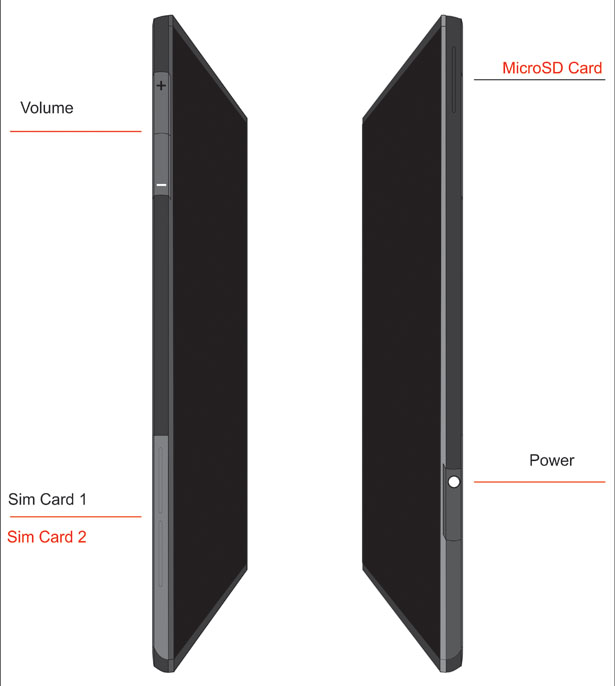 OnePlus Smartphone by Mladen Milic