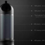 OQLAR - Personal Air Sanitizing System by Subinay Malhotra