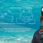 ORB Scuba Diving Helmet by Thomas Winship
