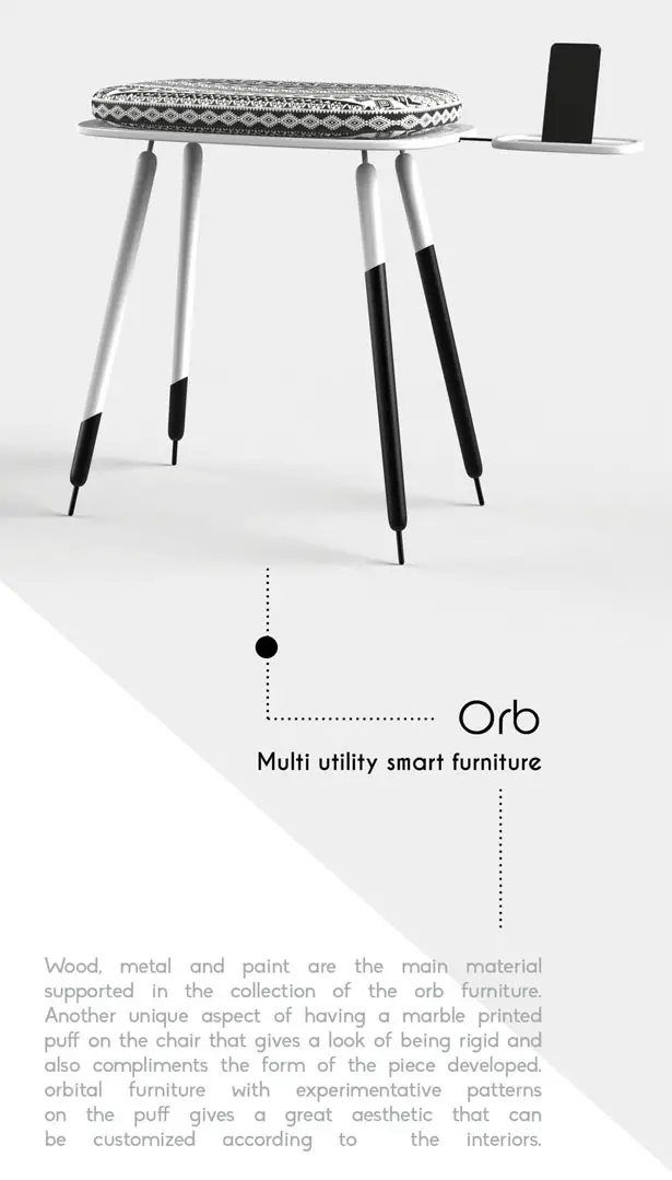 ORB Furniture Design by Subinay Malhotra