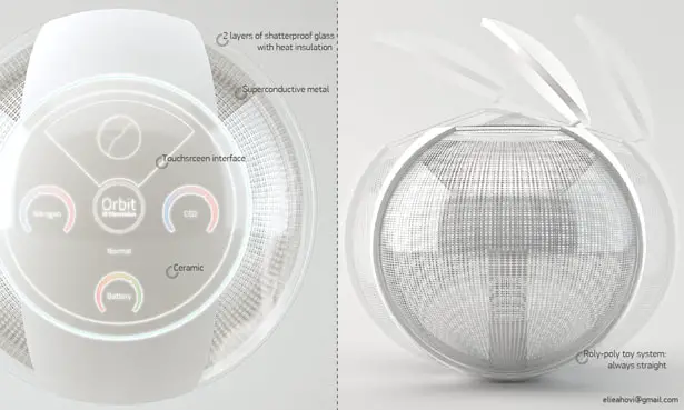 Orbit Spherical Washing Machine by Elie Ahovi