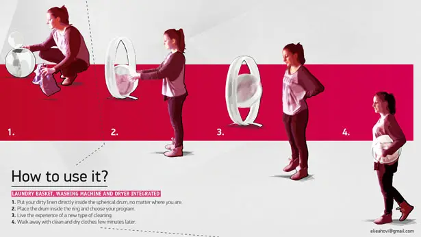 Orbit Spherical Washing Machine For Future Generations