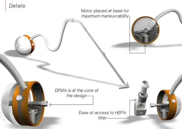 Orbit Vacuum Cleaner by Sean McConnell