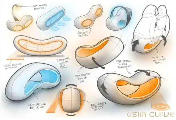 osim curve health and fitness concept