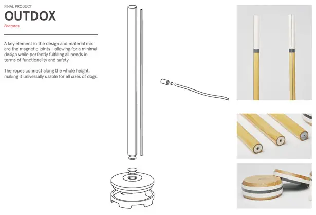 Outdox Dog Training Kit by Fagarazzi Matteo, Galligani Erika, Singh Abhimanyu, Tao Yinan, and Jan Dornig