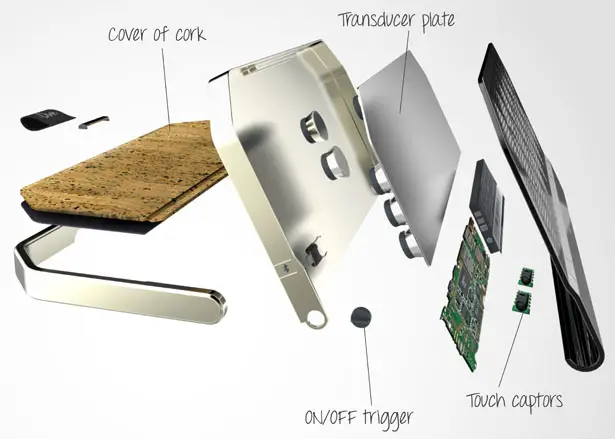 OWN Personal Speaker by Simon Lauwerier