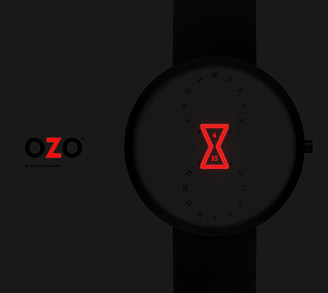 OZO Watch Design