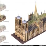 Palingenesis, Vincent Callebaut Proposes Glass Canopy for Notre Dame's Renovation