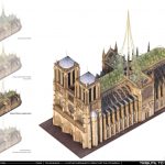 Palingenesis, Vincent Callebaut Proposes Glass Canopy for Notre Dame's Renovation