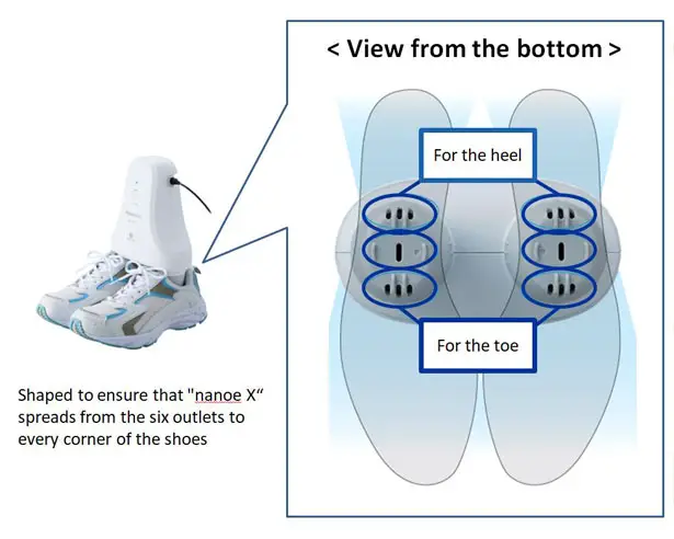 Panasonic MS-DS100 Shoe Deodorizer