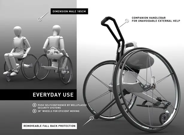 Parafree Wheelchair Sporty Core Body Training Machine for Paraplegics by Felix Lange