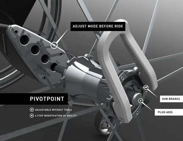 Parafree Wheelchair Sporty Core Body Training Machine for Paraplegics by Felix Lange