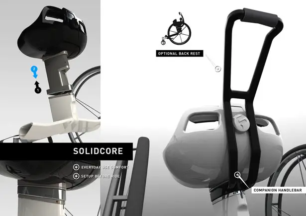 Parafree Wheelchair Sporty Core Body Training Machine for Paraplegics by Felix Lange